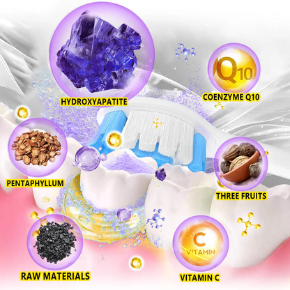 Shinzra Teeth Restoration Mineral Powder — Total Oral Restoration