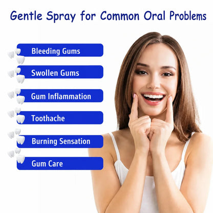 Shinzra Soothing Oral Spray | Fast-Acting Comfort for Tooth & Gum Discomfort