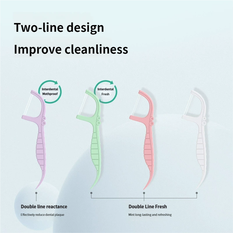 Shinzra Double-strand dental floss