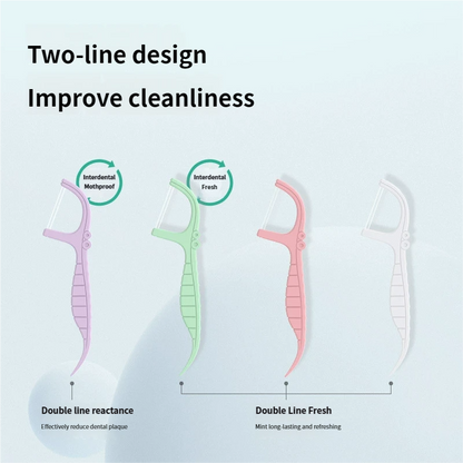 Shinzra Double-strand dental floss