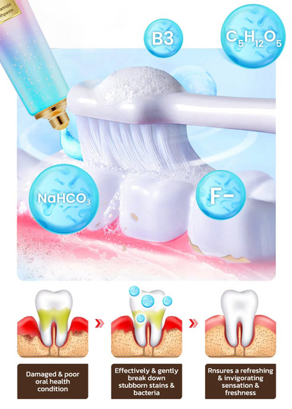 Shinzra Whitening Toothpaste